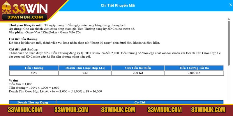 Hiểu rõ quy định khi nhận khuyến mãi là lưu ý quan trọng nhất