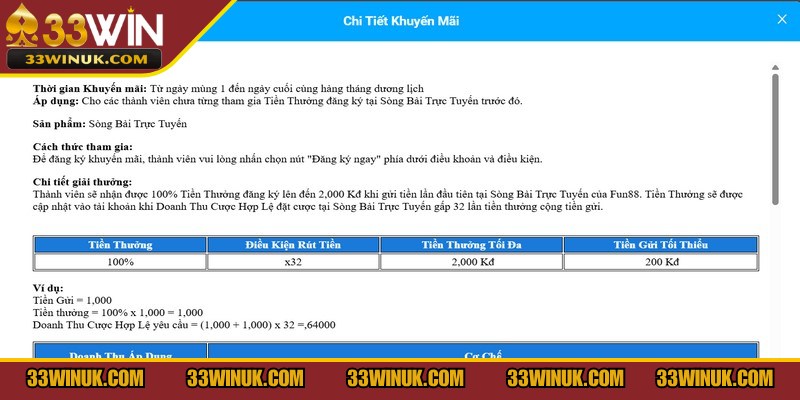 Tuân thủ các quy định thưởng đăng ký thành viên mới 150%