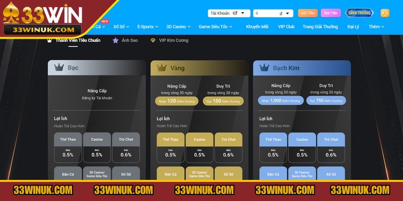 Ưu đãi diamond member là chương trình đặc biệt nên thử ngay